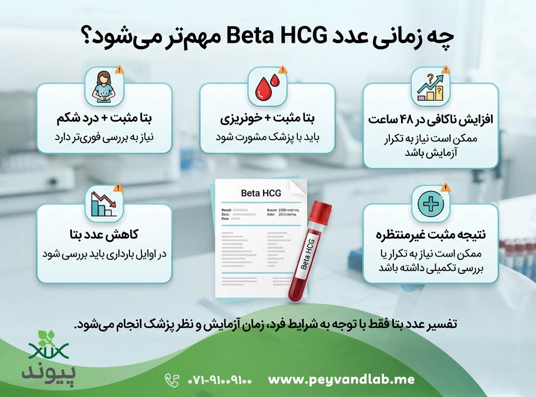 آزمایش بارداری نگران کننده