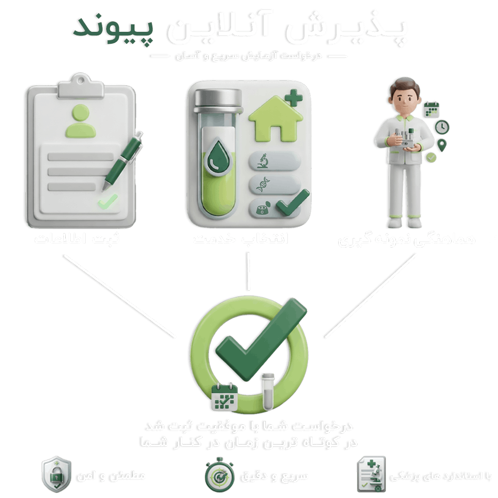 پذیرش آنلاین و نمونه گیری در محل شما